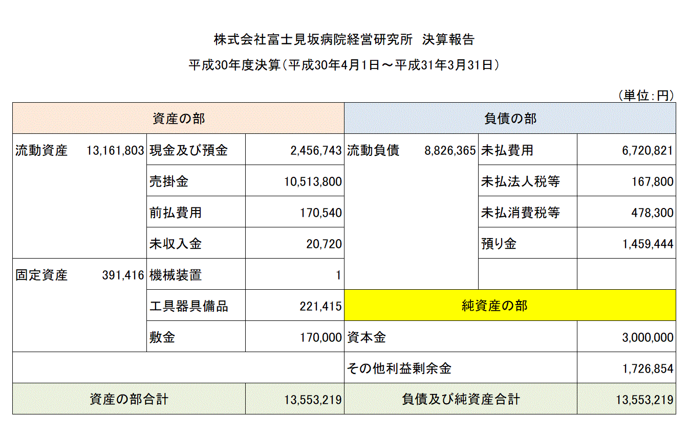 2018���Z��