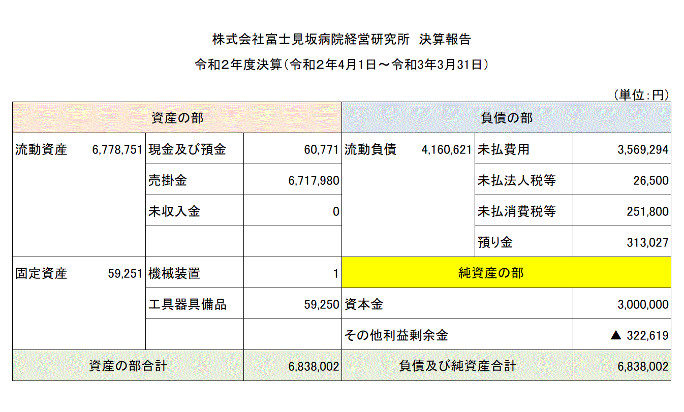 2019���Z��