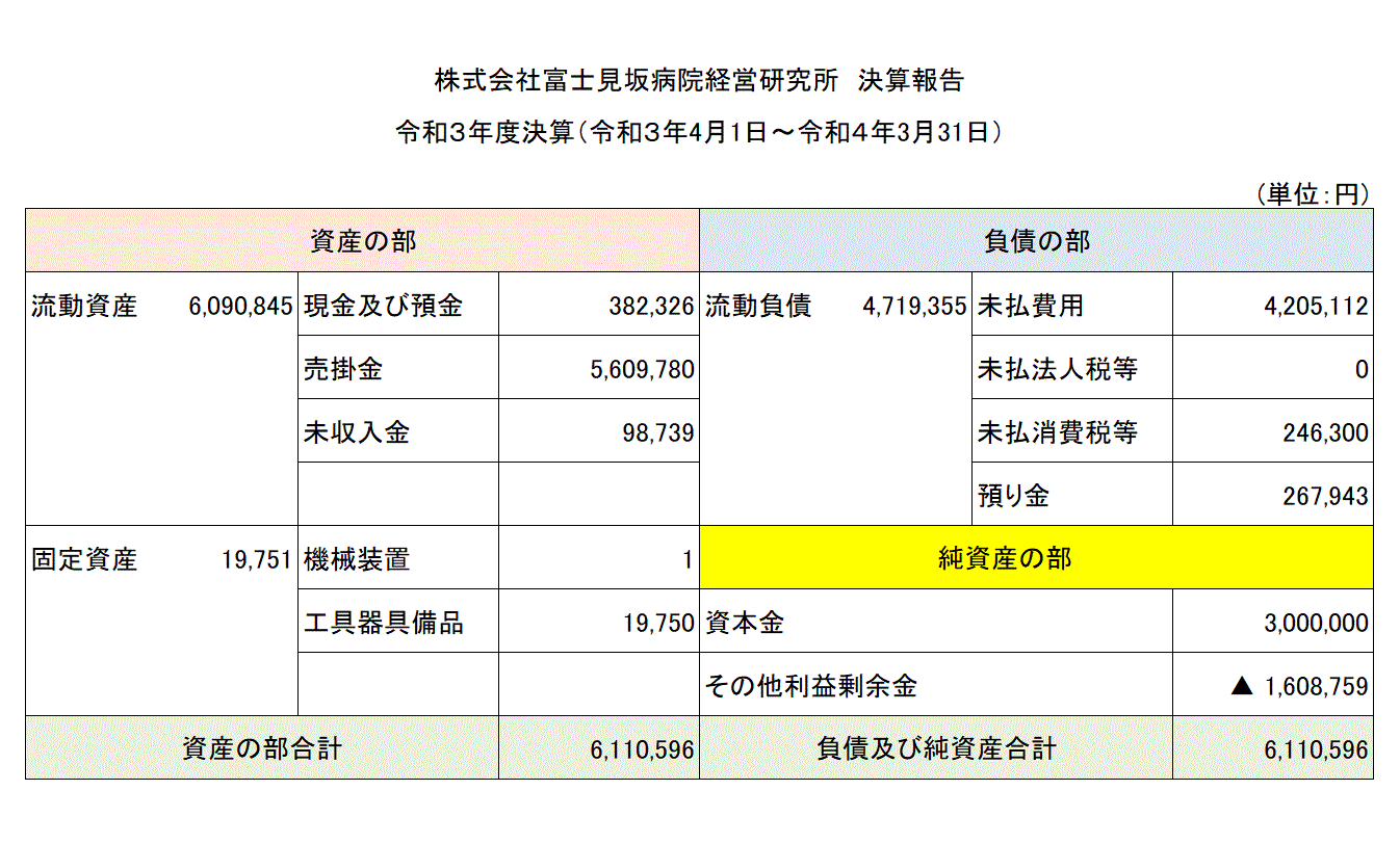 2019���Z��